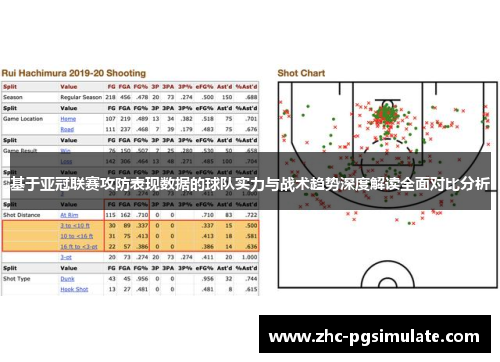 基于亚冠联赛攻防表现数据的球队实力与战术趋势深度解读全面对比分析