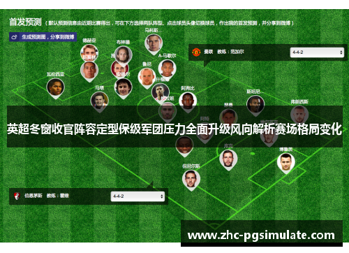 英超冬窗收官阵容定型保级军团压力全面升级风向解析赛场格局变化 英超冬窗收官阵容定型保级军团压力全面升级风向解析赛场格局变化