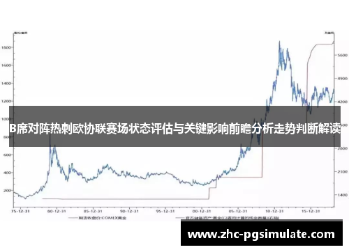 B席对阵热刺欧协联赛场状态评估与关键影响前瞻分析走势判断解读 B席对阵热刺欧协联赛场状态评估与关键影响前瞻分析走势判断解读