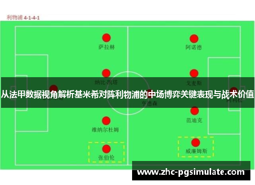 从法甲数据视角解析基米希对阵利物浦的中场博弈关键表现与战术价值 从法甲数据视角解析基米希对阵利物浦的中场博弈关键表现与战术价值