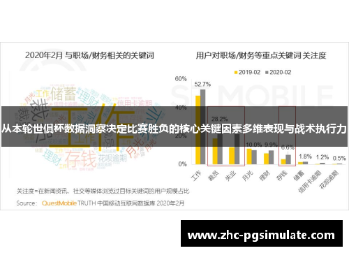 从本轮世俱杯数据洞察决定比赛胜负的核心关键因素多维表现与战术执行力 从本轮世俱杯数据洞察决定比赛胜负的核心关键因素多维表现与战术执行力